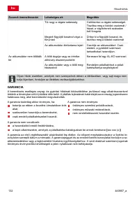 Страница 132