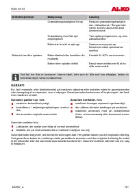 Страница 141