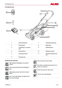 Страница 143