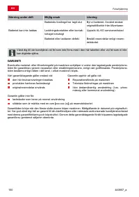 Страница 150