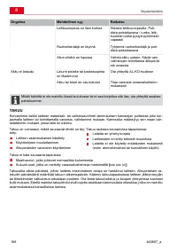 Страница 168