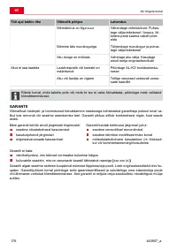 Страница 176