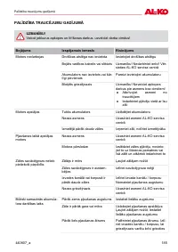 Страница 185