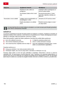 Страница 186