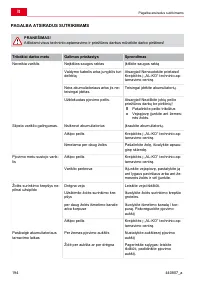 Страница 194