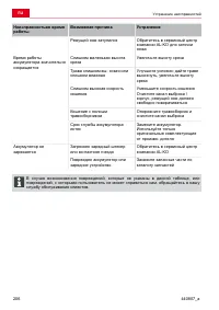 Страница 206