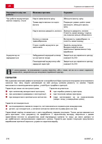 Страница 216