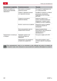 Страница 226