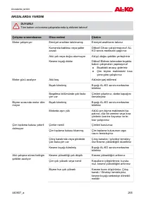 Страница 265