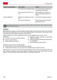 Страница 266