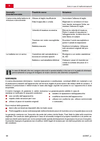 Pagina 13