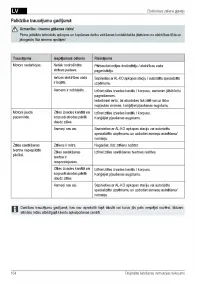 Страница 164