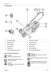 Страница 113