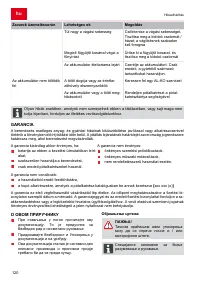 Страница 120