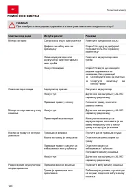 Страница 128
