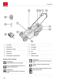 Страница 166