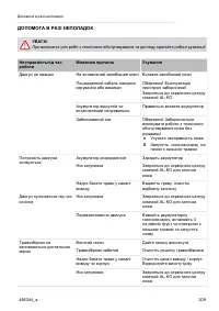 Страница 209