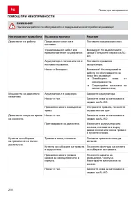 Страница 218