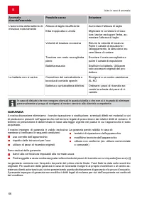 Pagina 13