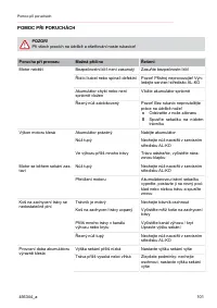 Страница 101