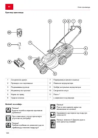 Страница 122