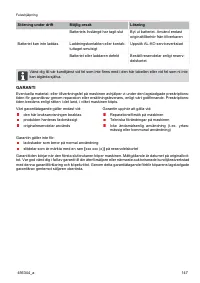 Страница 147