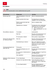 Страница 154