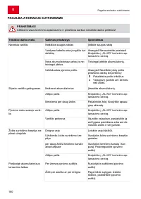 Страница 180