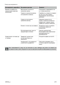 Страница 219