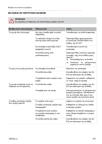Страница 237