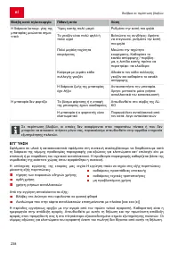 Страница 238