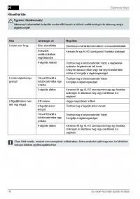 Страница 116