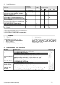 Страница 104