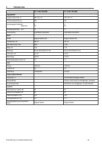 Страница 105