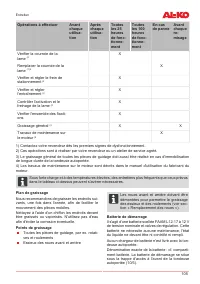 Страница 105