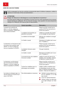 Страница 112