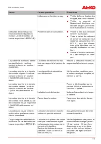 Страница 113