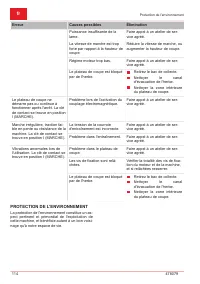 Страница 114