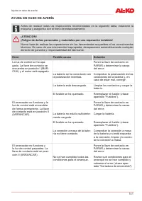 Страница 141