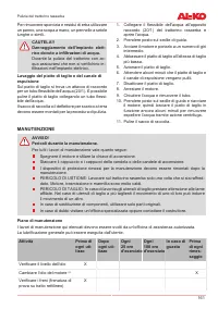 Страница 161