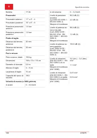 Страница 168