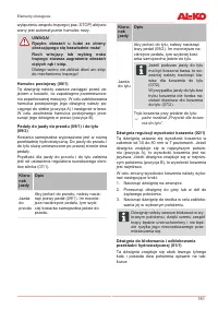 Страница 181