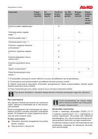 Страница 191