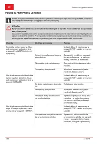 Страница 198