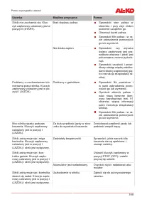 Страница 199