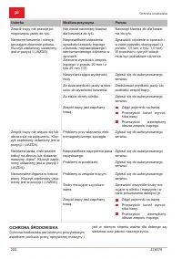 Страница 200