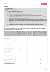 Страница 217