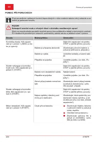 Страница 224