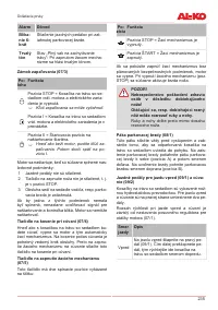 Страница 235