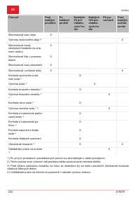 Страница 244